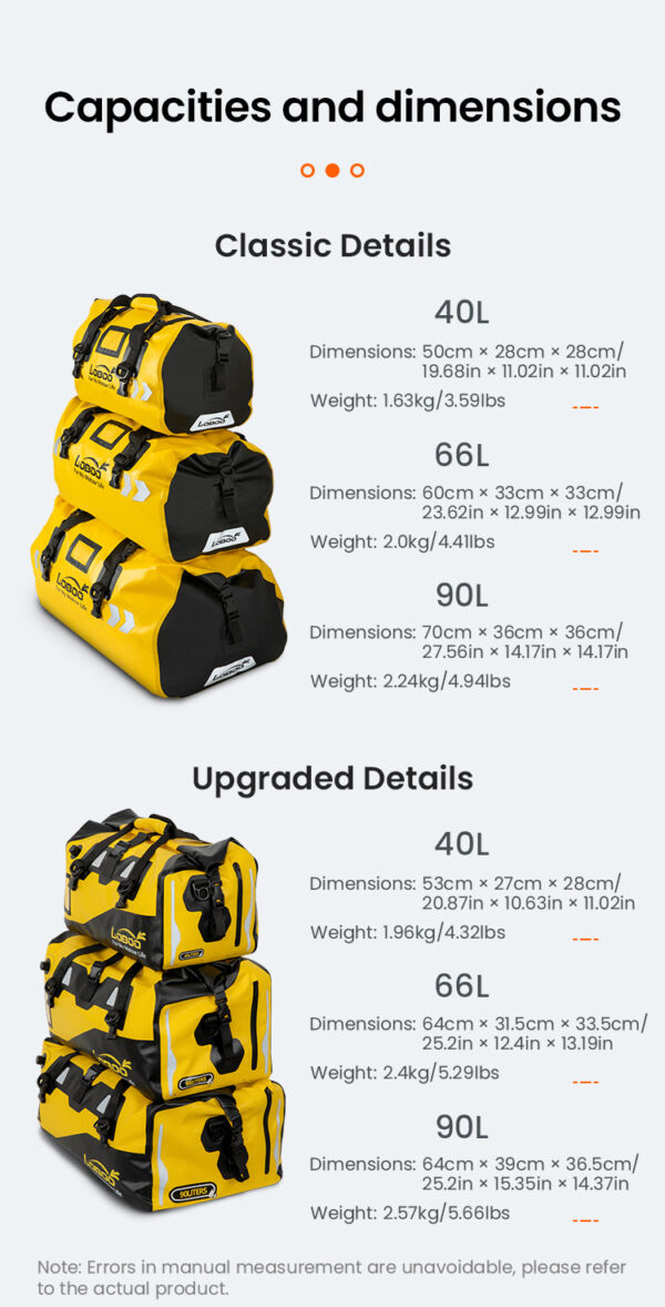 LOBOO Torba motocyklowa PVC czarna 40L (classic)