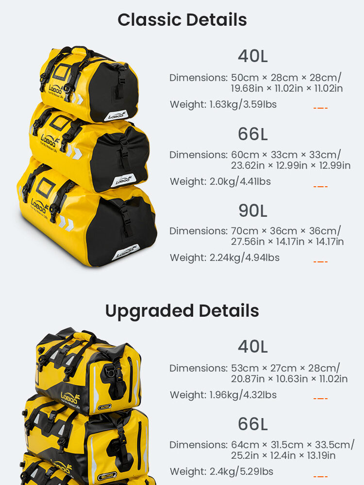 LOBOO Torba motocyklowa PVC czarna 40L (classic)