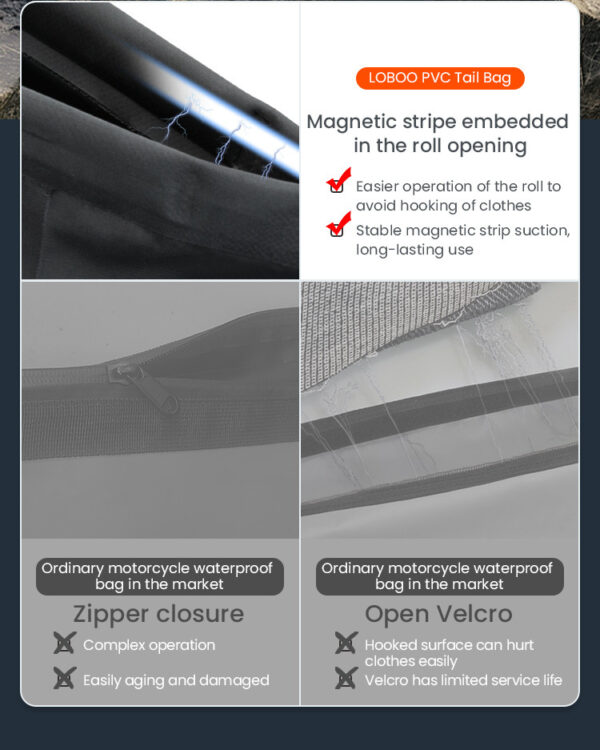 LOBOO Torba motocyklowa PVC szara 20L, magnetyczne zapięcie, wodoodporna