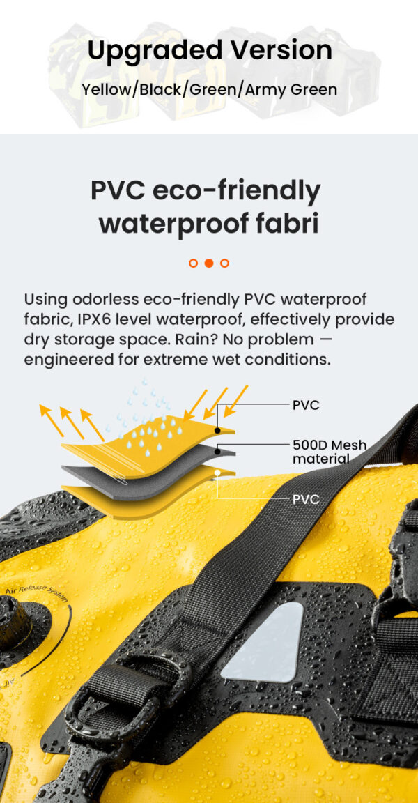 loboo-pvc-torba-zolta-40l-upgrade LOBOO Torba motocyklowa PVC żółta 40L (z kieszenią separacyjną na mokre rzeczy)