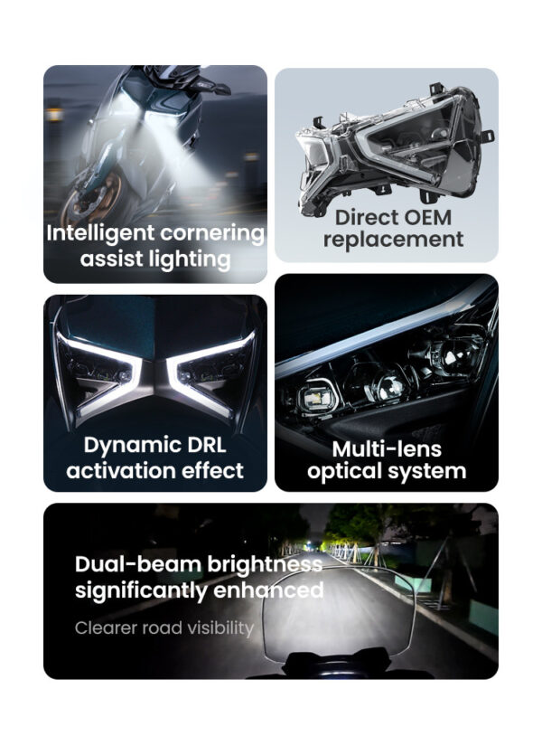 LOBOO Reflektor przedni z doświetlaniem zakrętów do YAMAHA XMAX300 (2023-)