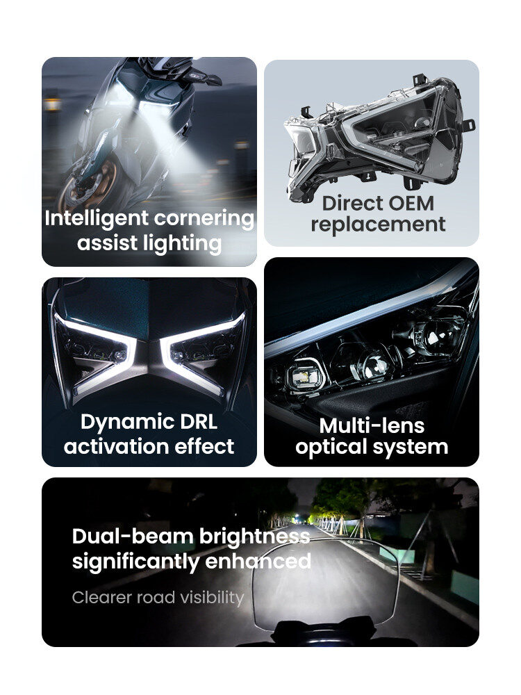 LOBOO Reflektor przedni z doświetlaniem zakrętów do YAMAHA XMAX300 (2023-)