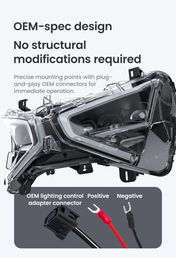 LOBOO Reflektor przedni z doświetlaniem zakrętów do YAMAHA XMAX300 (2023-)