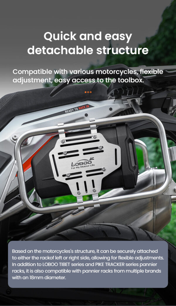 LOBOO Skrzynka na narzędzia 2,3L (pojemnik, narzędziówka) z płytą montażową, montowana do uchwytów kufrów bocznych