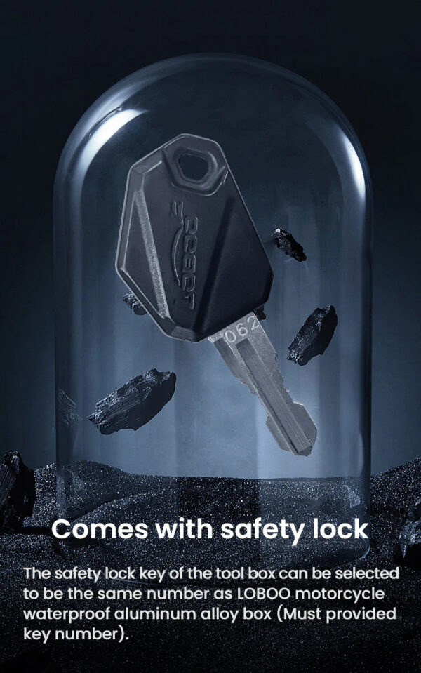 LOBOO Skrzynka na narzędzia 2,3L (pojemnik, narzędziówka) z płytą montażową, montowana do uchwytów kufrów bocznych