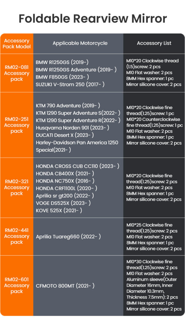 LOBOO Składane lusterka wsteczne czarne (para), aluminium, CNC