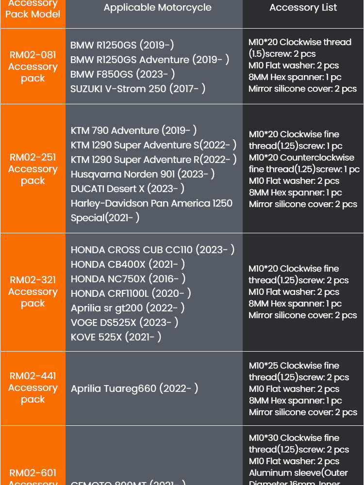 LOBOO Składane lusterka wsteczne czarne (para), aluminium, CNC