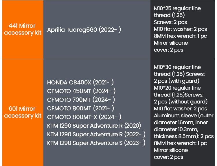 LOBOO Składane lusterka wsteczne (para), PC+ABS