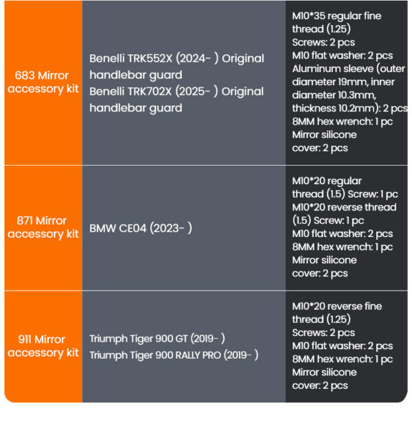 LOBOO Składane lusterka wsteczne (para), PC+ABS