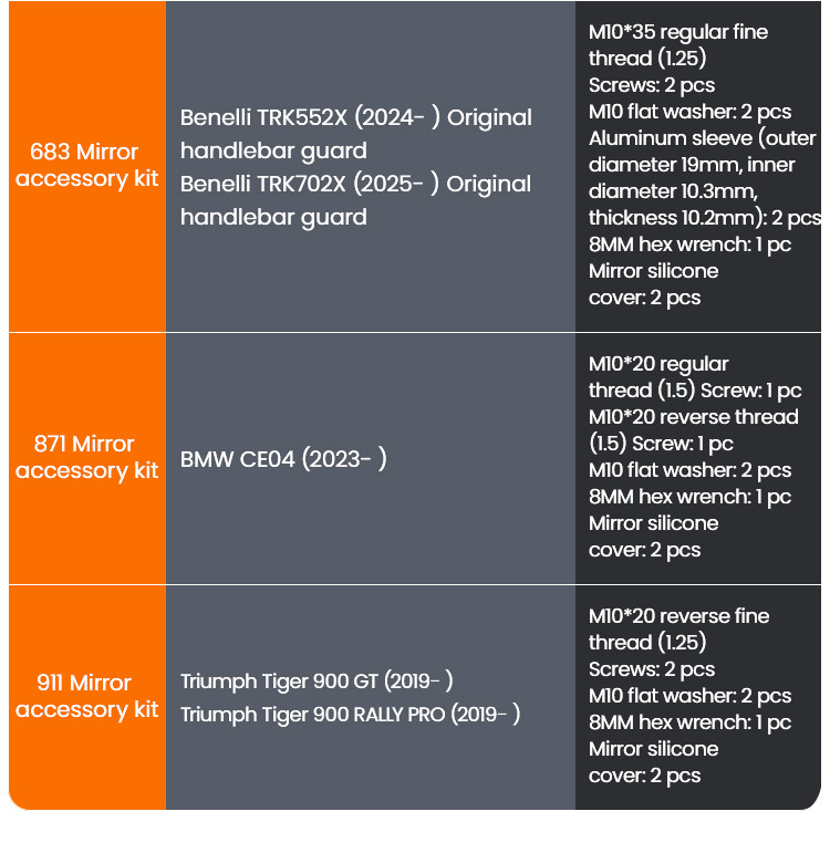 LOBOO Składane lusterka wsteczne (para), PC+ABS