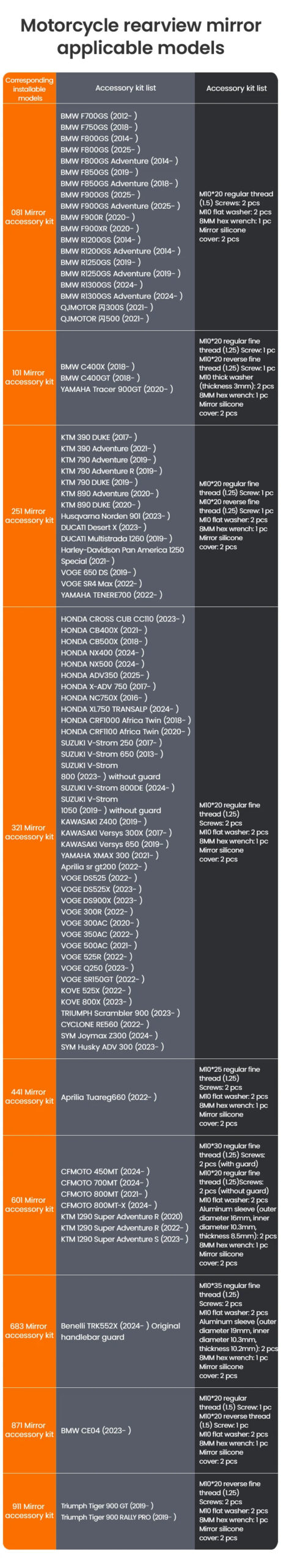 LOBOO Składane lusterka wsteczne (para), aluminium, CNC