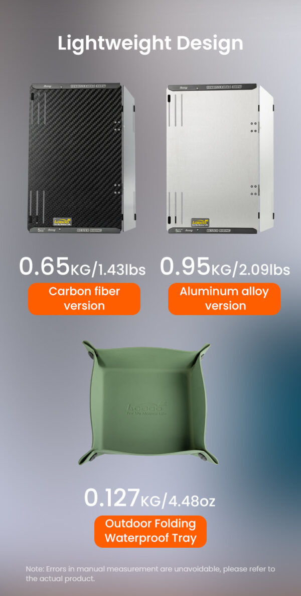 LOBOO Składany blat stołu do kufrów bocznych - aluminium