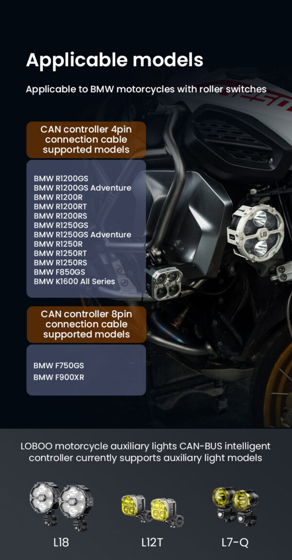 LOBOO Sterownik reflektorów motocyklowych BMW CAN-BUS, Plug & Play, IP68