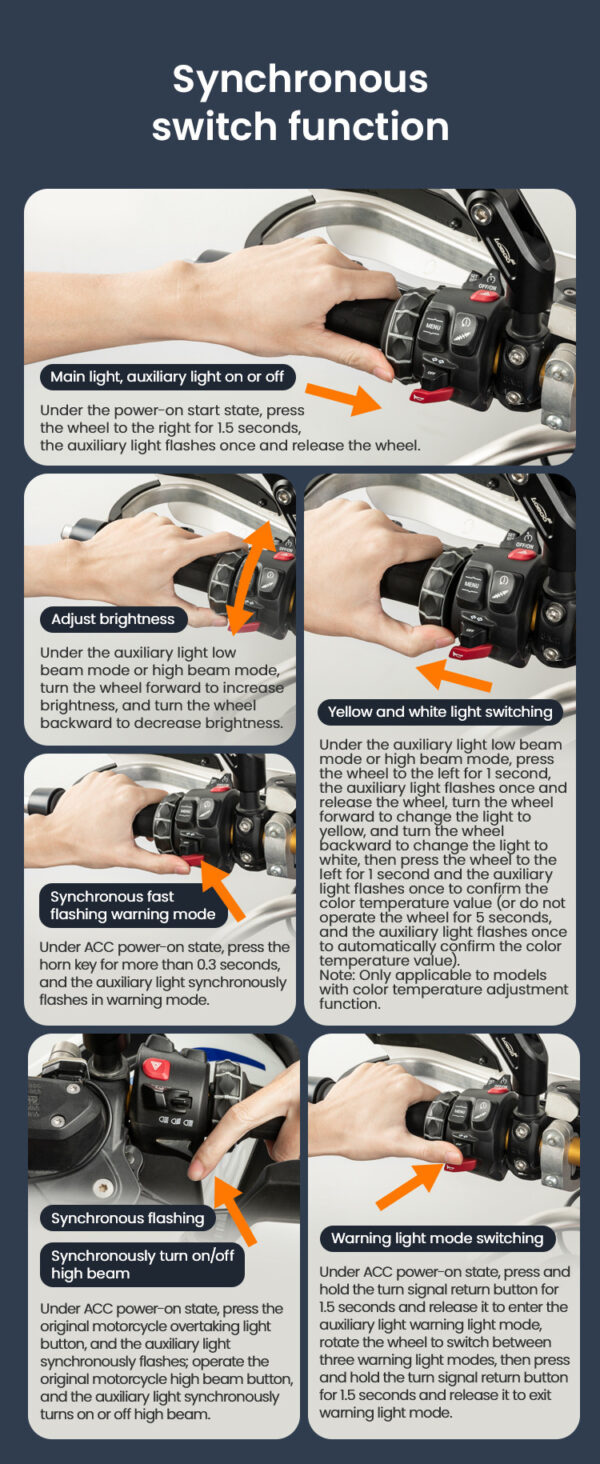 LOBOO Sterownik reflektorów motocyklowych BMW CAN-BUS, Plug & Play, IP68