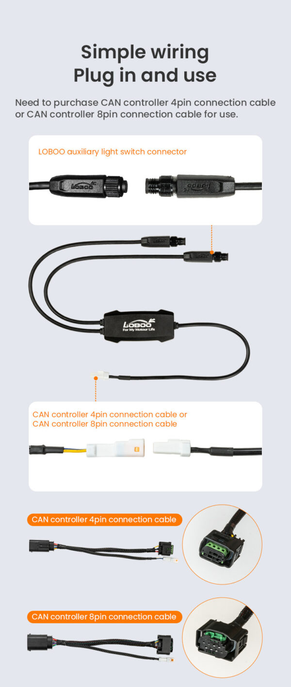LOBOO Sterownik reflektorów motocyklowych BMW CAN-BUS, Plug & Play, IP68