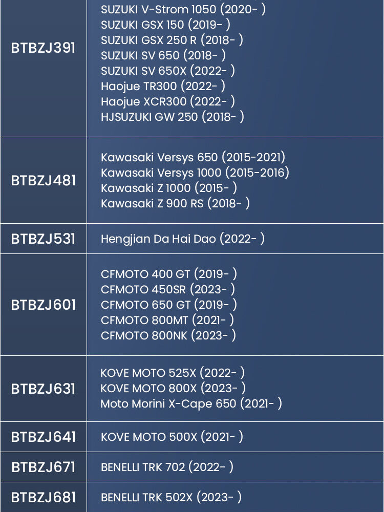 LOBOO Tank Bag z funkcją szybkiego demontażu z kotwy magnetycznej, regulacja montażu w zakresie 110mm, 10L, czarny/szary
