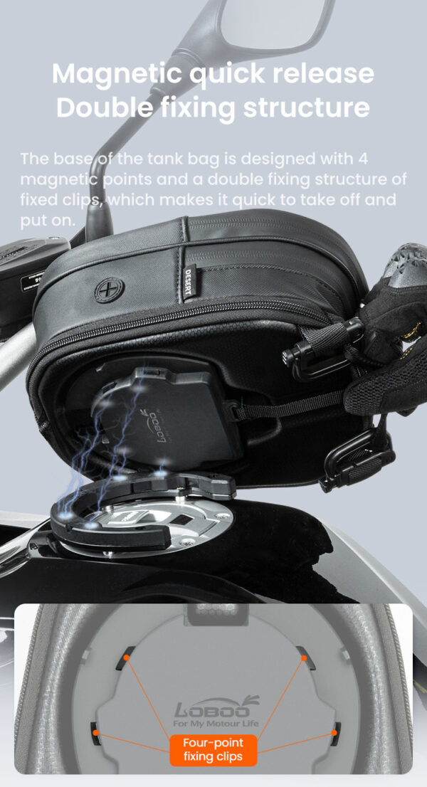 LOBOO Tank bag z funkcją szybkiego demontażu z kotwy magnetycznej, regulacja montażu w zakresie 110mm, rozszerzany w zakresie 2,5