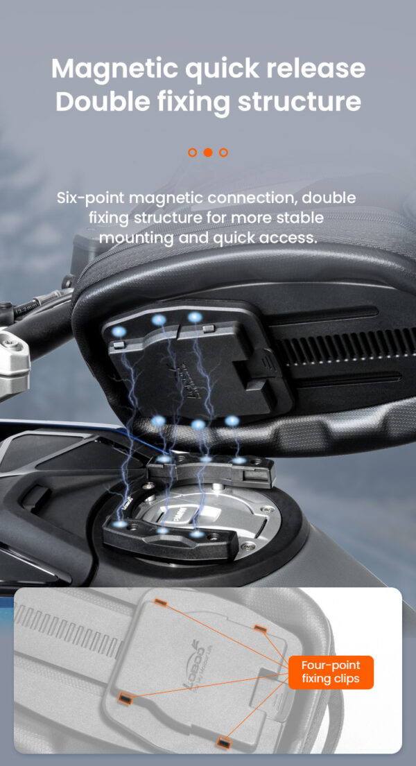 LOBOO Tank Bag Easy rozszerzany 4,5-6,5L, z funkcją szybkiego demontażu z kotwy magnetycznej Easy, regulacja montażu w zakresie