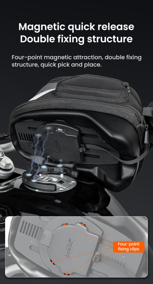 LOBOO Tank Bag z funkcją szybkiego demontażu z kotwy magnetycznej, regulacja montażu w zakresie 110mm, powiększalny w zakresie 7