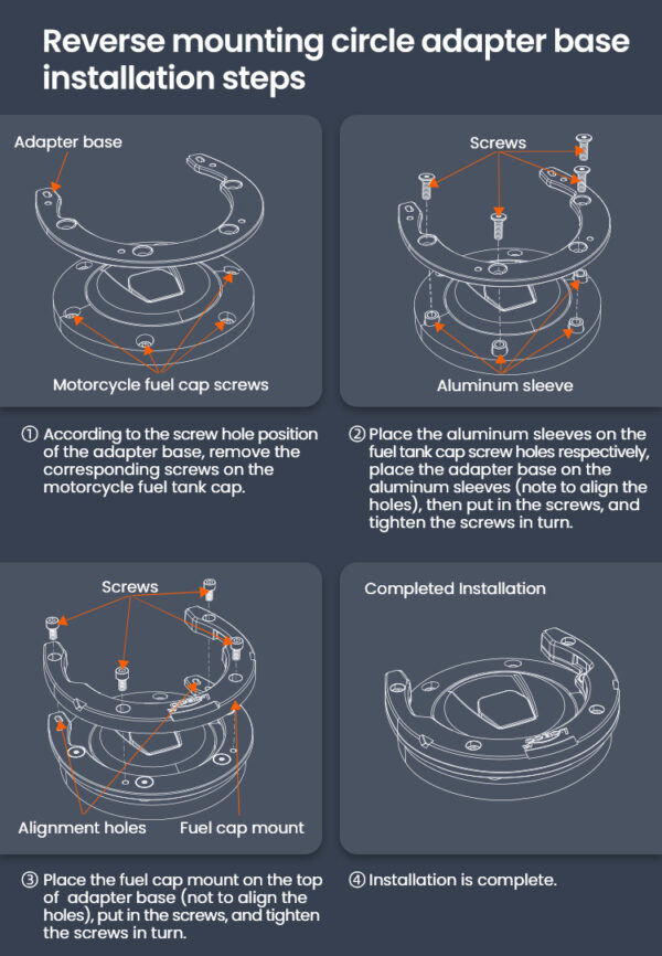 LOBOO Tank Bag z funkcją szybkiego demontażu z kotwy magnetycznej, regulacja montażu w zakresie 110mm, powiększalny w zakresie 7