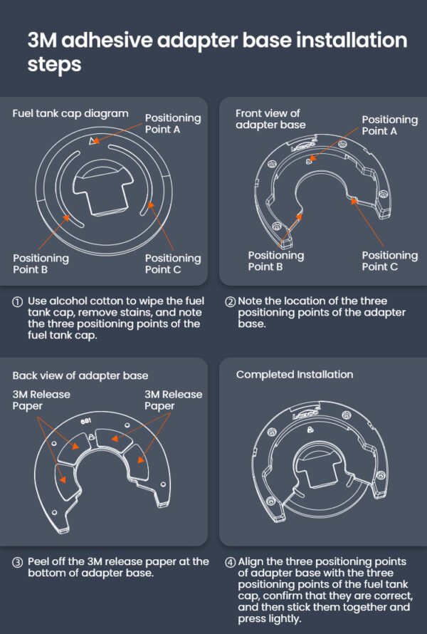 LOBOO Tank Bag z funkcją szybkiego demontażu z kotwy magnetycznej, regulacja montażu w zakresie 110mm, powiększalny w zakresie 7