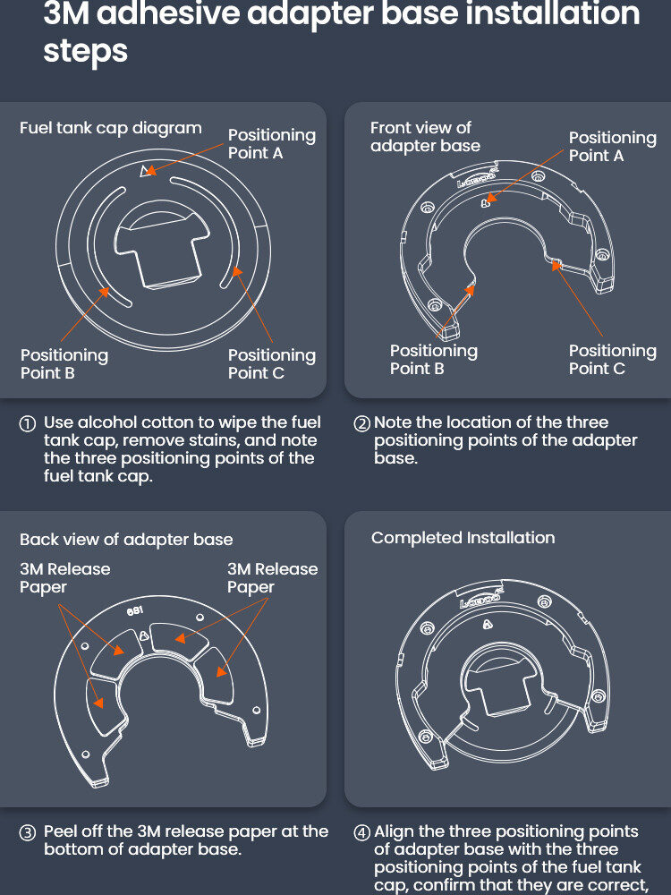 LOBOO Tank Bag z funkcją szybkiego demontażu z kotwy magnetycznej, regulacja montażu w zakresie 110mm, powiększalny w zakresie 7
