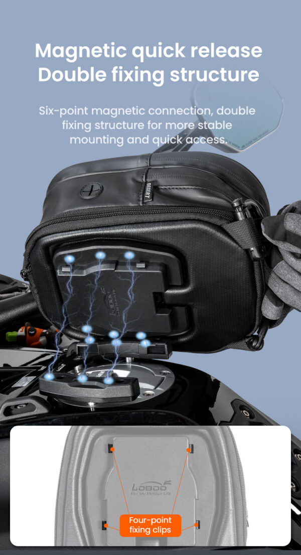 LOBOO Tank bag Easy rozszerzany 2,5-3,5L, z funkcją szybkiego demontażu z kotwy magnetycznej, regulacja montażu w zakresie 110mm