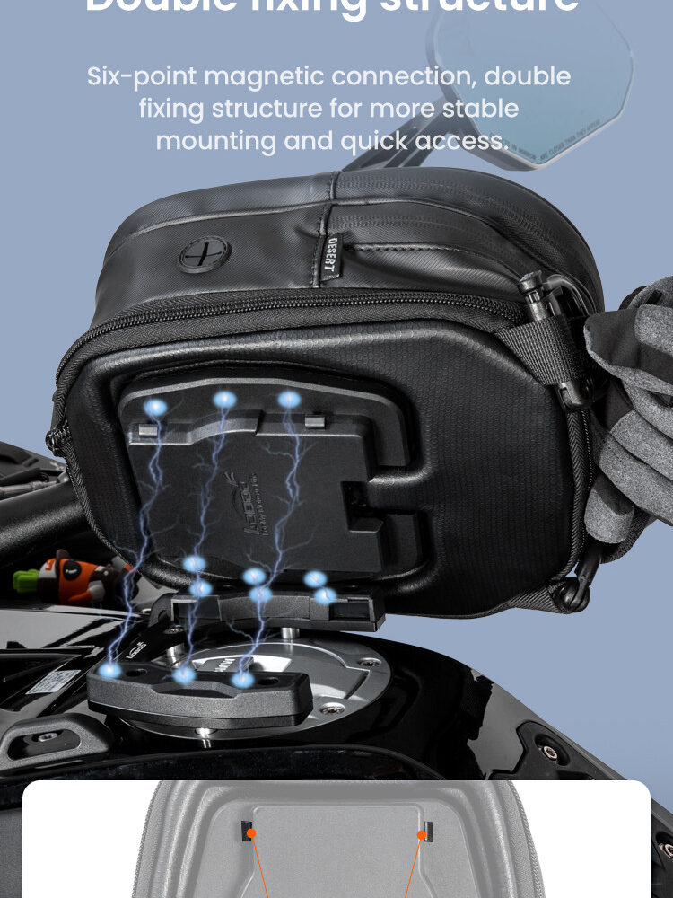 LOBOO Tank bag Easy rozszerzany 2,5-3,5L, z funkcją szybkiego demontażu z kotwy magnetycznej, regulacja montażu w zakresie 110mm