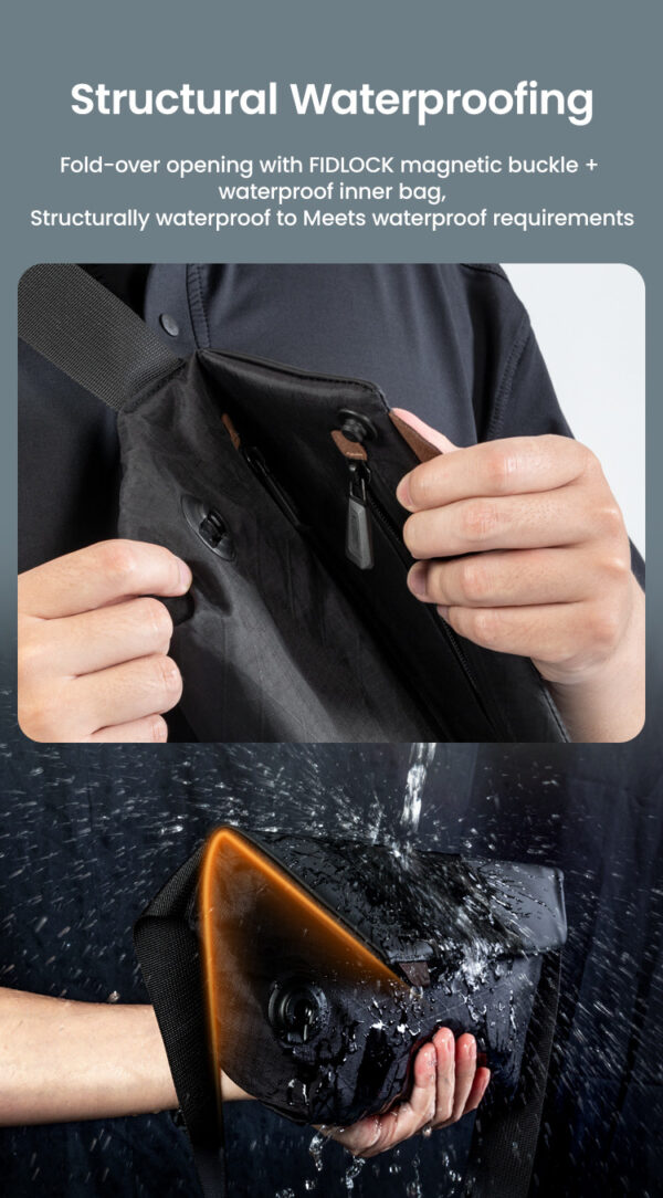 LOBOO Torba motocyklowa biodrowa wodoodporna, zamek magnetyczny, czarna