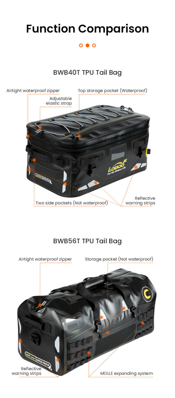 LOBOO Torba motocyklowa TPU czarna 40L (z hermetycznym zamkiem błyskawicznym)
