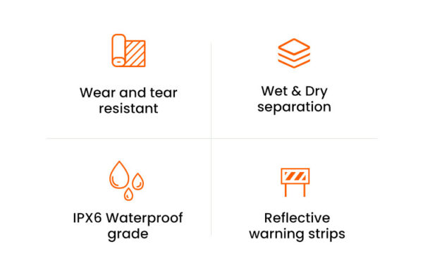 LOBOO Torba motocyklowa TPU czarna 80L