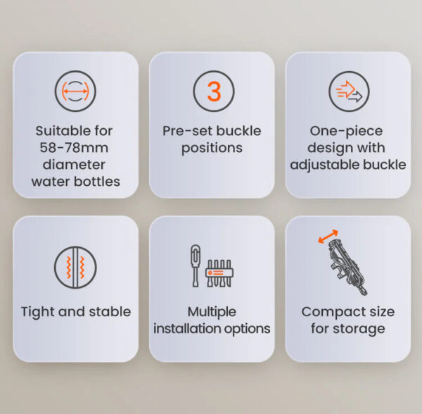 LOBOO Uchwyt motocyklowy na bidon