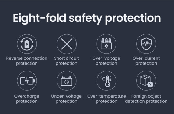LOBOO Uchwyt na telefon PH06 (z modułem ładowania, 13mm), magnetyczny system antywstrząsowy