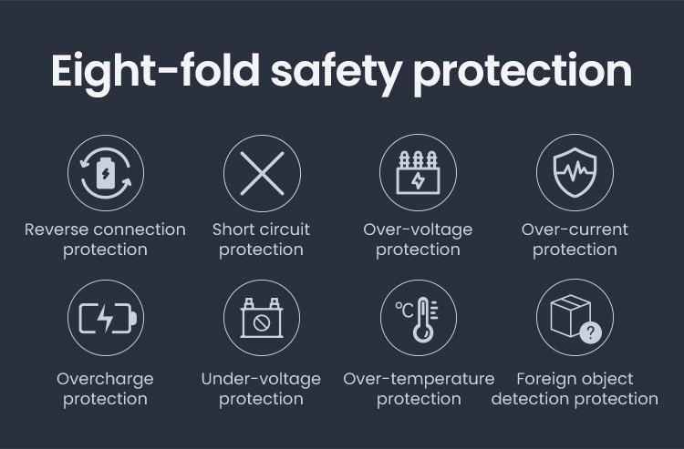 LOBOO Uchwyt na telefon PH06 (z modułem ładowania, pod lusterko, 10.2mm), magnetyczny system antywstrząsowy