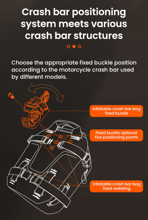 LOBOO WANDERER Pompowane wodoodporne (IPX6) torby boczne 6L (para) montowane na gmole, czarne, 1 zestaw - 2 szt