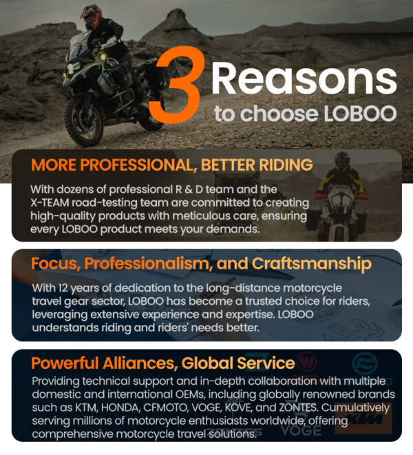 LOBOO WANDERER Torba motocyklowa TPU 46L