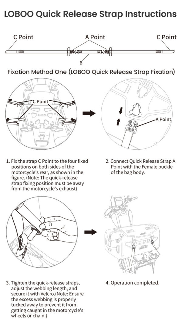 LOBOO WANDERER Torba motocyklowa TPU 46L