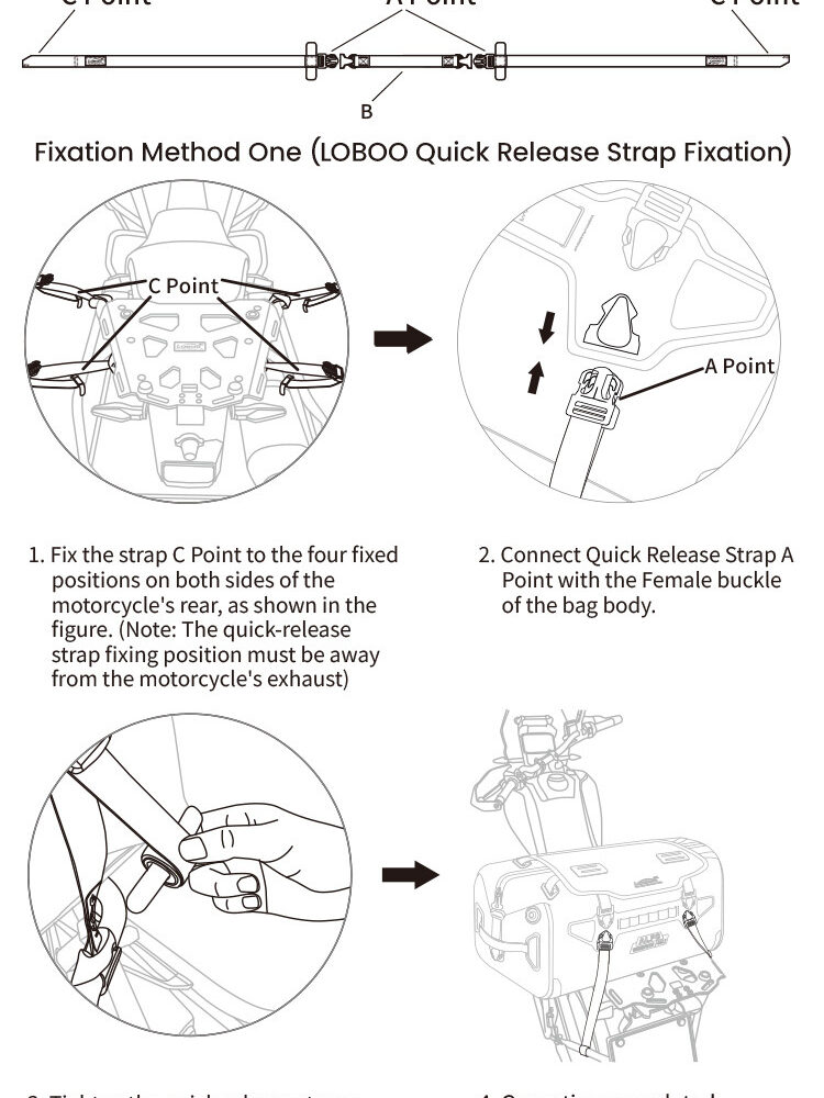 LOBOO WANDERER Torba motocyklowa TPU 46L