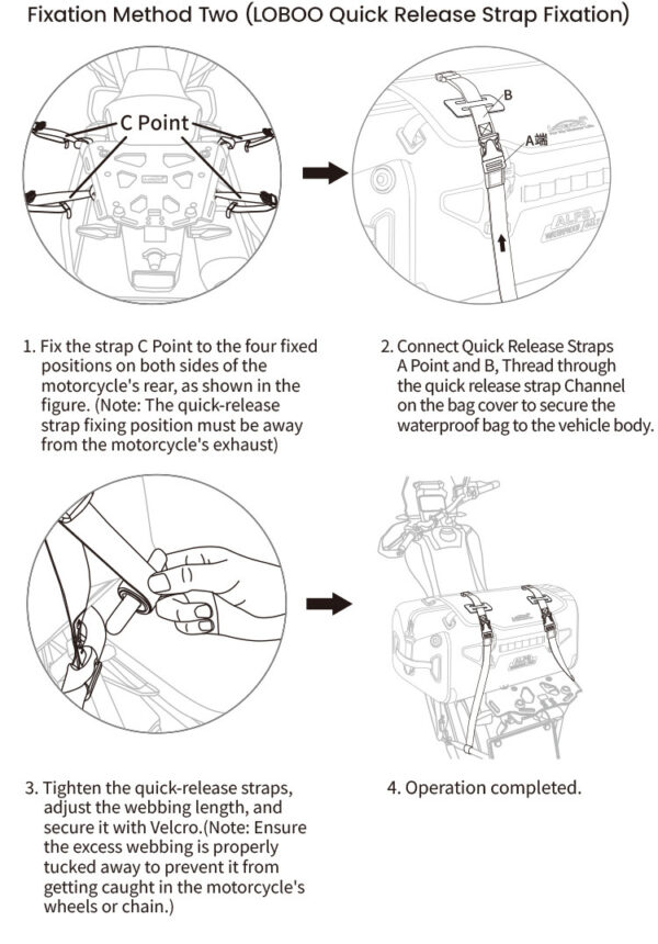 LOBOO WANDERER Torba motocyklowa TPU 46L