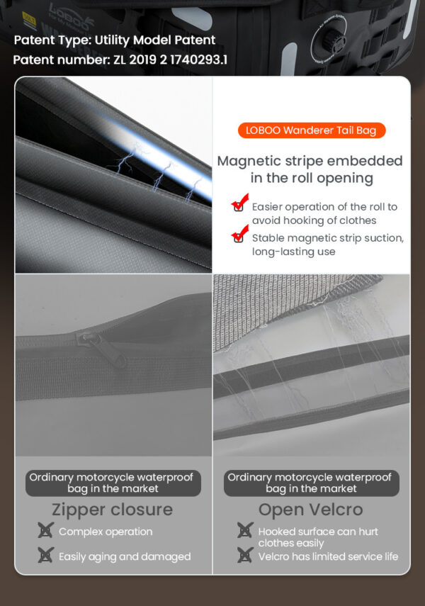 LOBOO WANDERER Torba motocyklowa TPU 50L