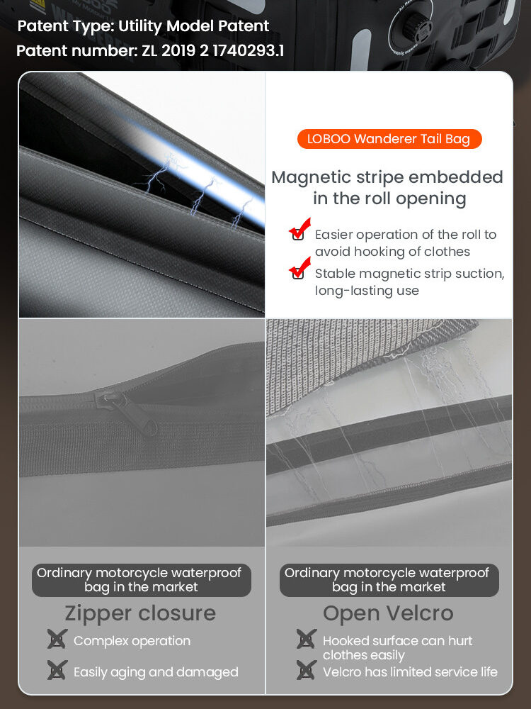 LOBOO WANDERER Torba motocyklowa TPU 50L