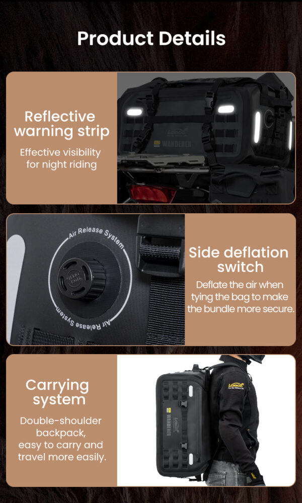 LOBOO WANDERER Torba motocyklowa TPU 50L