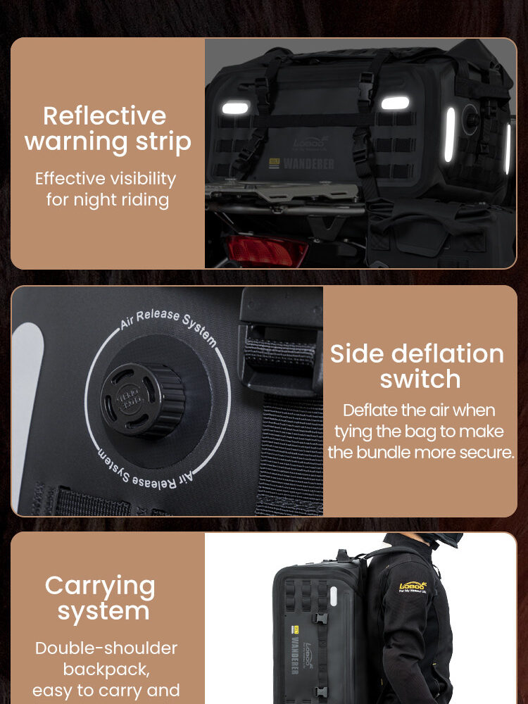 LOBOO WANDERER Torba motocyklowa TPU 50L