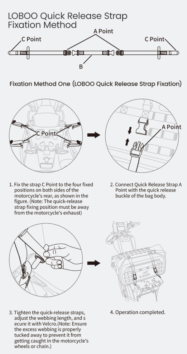 LOBOO WANDERER Torba motocyklowa TPU 50L