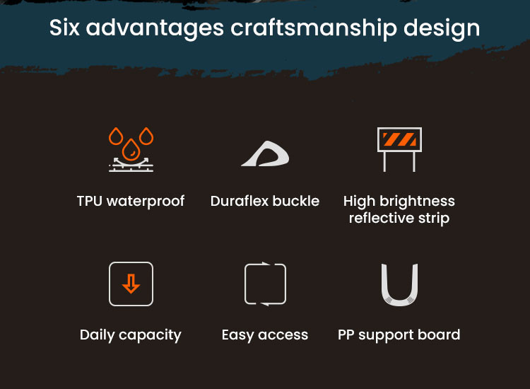 LOBOO WANDERER wodoodporne (IPX6) torby boczne 6L (para) montowane na gmole, czarne, 1 zestaw - 2 szt