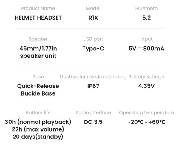 LOBOO Zestaw głosnomówiący BT do kasku (10.1.14001.001.71)