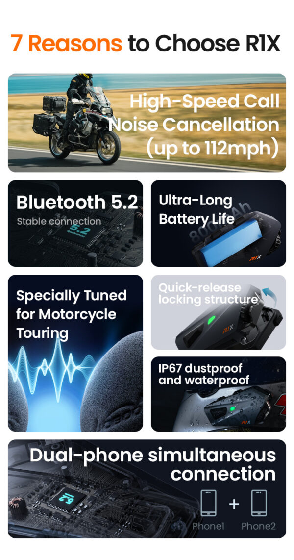 LOBOO Zestaw głosnomówiący BT do kasku (10.1.14001.001.71)