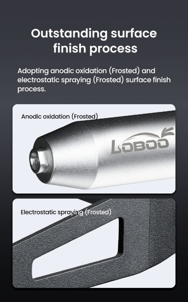 LOBOO Zestaw montażowy GPS do BENELI TRK702 (2022-) belka 22mm