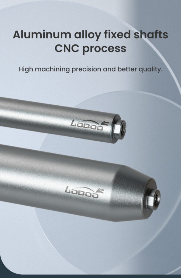 LOBOO Zestaw montażowy GPS do motocykli BMW, belka 12mm