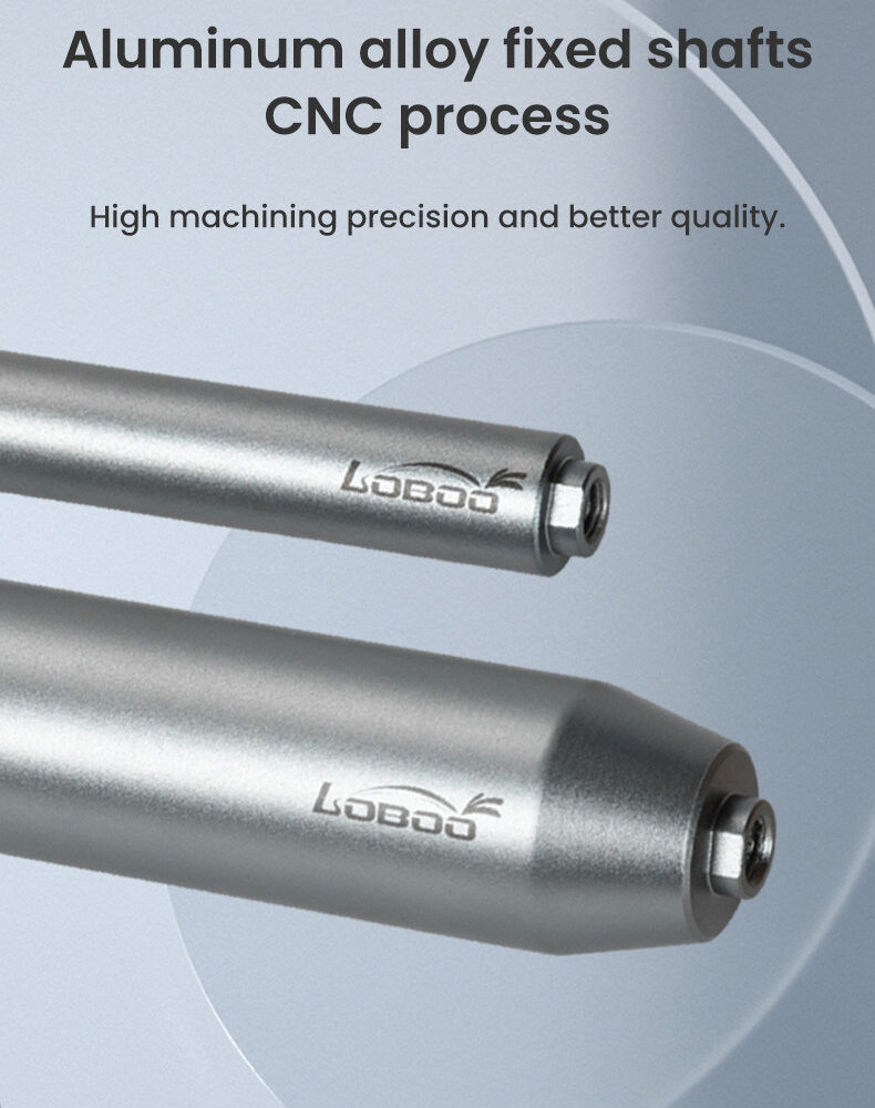 LOBOO Zestaw montażowy GPS do motocykli BMW, belka 12mm